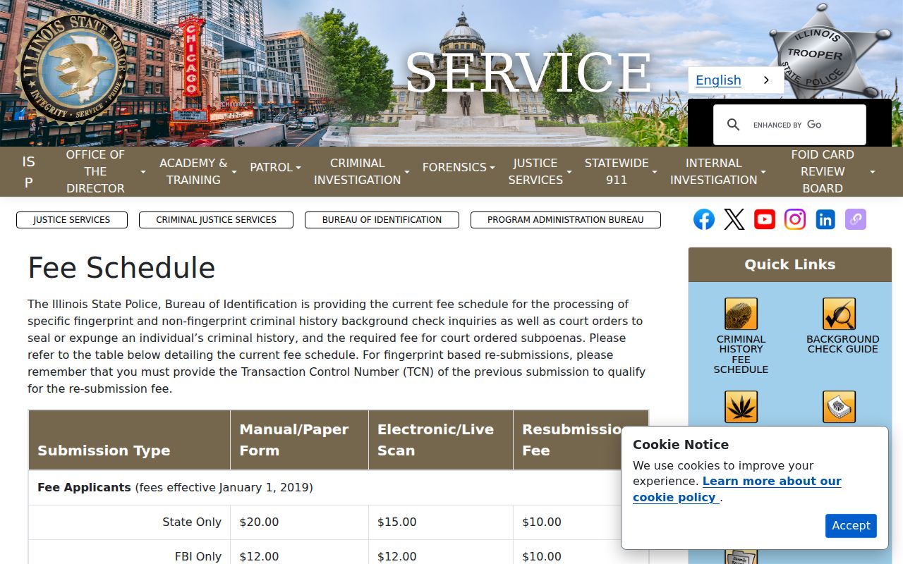 Illinois State Police criminal history fee schedule